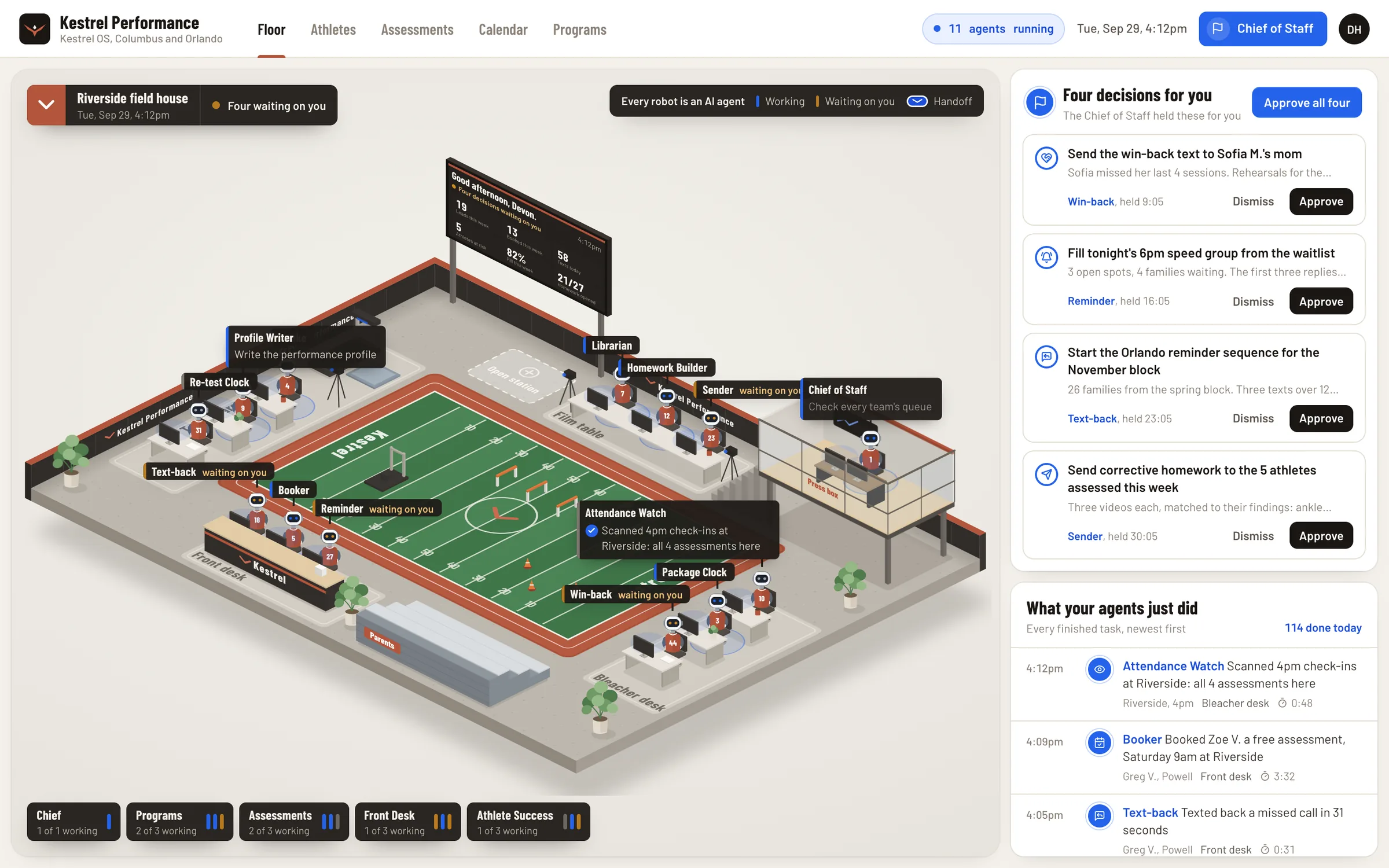 Kestrel OS dashboard built by MotorAI, athletic training