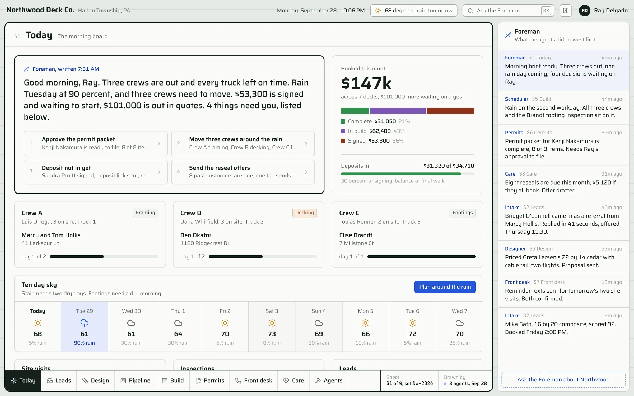 Northwood OS dashboard built by MotorAI, deck builder